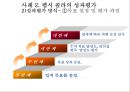 성과평가는 조직성과에 긍정적 영향을 준다 36페이지