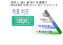 성과평가는 조직성과에 긍정적 영향을 준다 37페이지