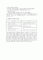 국민은행 복지 제도에 관한 공동연구 17페이지