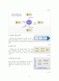 성과평가  9페이지
