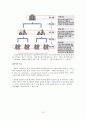 성과평가  11페이지