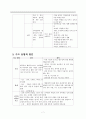 안전&보호 요구에 따른 간호  9페이지