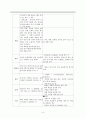 안전&보호 요구에 따른 간호  10페이지