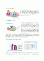 도시재개발 모형의 개발 [흑석동 답사를 중심으로]  13페이지