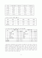 『인도의 무역』에 관한 연구  16페이지