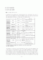 『인도의 무역』에 관한 연구  19페이지