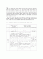[사회복지실천론] 다문화가정의 지원체계 6페이지
