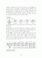 [사회복지실천론] 사회복지전달체계와 사회복지서비스의 필요성, 현황, 환경변화 고찰 및 향후 정책 방향과 과제 분석 22페이지