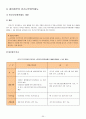  인사교류 - 중앙 vs 지방 & 정부 vs 민간 22페이지
