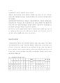 한국 속의 중국 학교  5페이지