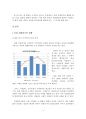  유럽의이해 유럽의재정위기 3페이지