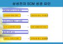 삼성 전자 21페이지