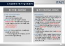 세계 음식 4페이지