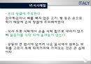 세계 음식 18페이지