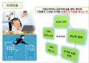 구글의 이직과 성공 요인 분석 10페이지