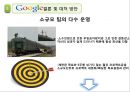 구글의 이직과 성공 요인 분석 16페이지