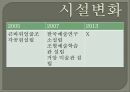 음성 큰바위얼굴조각공원 11페이지
