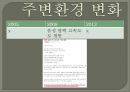 음성 큰바위얼굴조각공원 14페이지