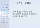 서양건축사. PPT자료 15페이지