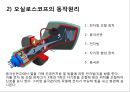 오실로스코프를 이용한 리사 주도형 만들기 4페이지