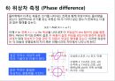 오실로스코프를 이용한 리사 주도형 만들기 8페이지