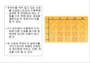 오실로스코프를 이용한 리사 주도형 만들기 10페이지