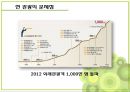 공정 여행 3페이지
