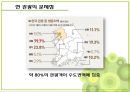 공정 여행 6페이지