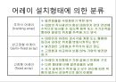 태양광 발전공학 4페이지