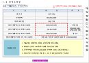 태양광 발전공학 26페이지
