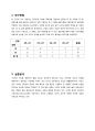 쇼핑몰 13페이지