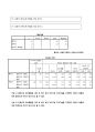 쇼핑몰 23페이지