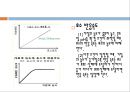 일반생물탐구실험 예비레포트(소화효소의 작용) 10페이지