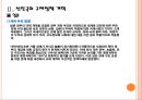 정부 규제정책의 개혁사례 23페이지