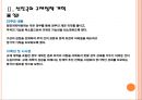 정부 규제정책의 개혁사례 24페이지