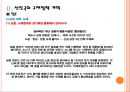 정부 규제정책의 개혁사례 25페이지