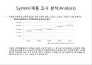 인간공학 및  실험 4페이지