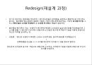 인간공학 및  실험 6페이지