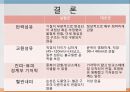 피부 노화 14페이지
