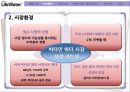 lifewater 재포지셔닝 전략 8페이지