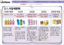 lifewater 재포지셔닝 전략 9페이지