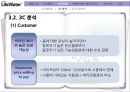 lifewater 재포지셔닝 전략 10페이지