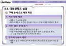 lifewater 재포지셔닝 전략 16페이지