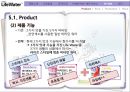 lifewater 재포지셔닝 전략 21페이지