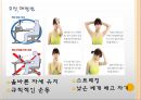 목 디스크(추간판 탈출증) 24페이지