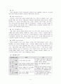 피아제 (Piaget)와 비고츠키(Vygotsky) 이론에 대해 비교하여 논하시오. 2페이지