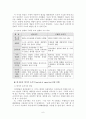 피아제 (Piaget)와 비고츠키(Vygotsky) 이론에 대해 비교하여 논하시오. 6페이지