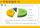 거시 경제학  4페이지