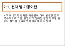 나노정리 11페이지