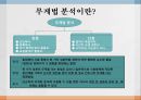 무게 분석법 2페이지